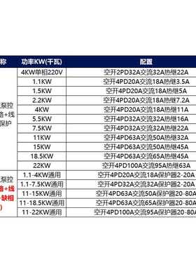 浮球开关水位控制器箱室外电气控制箱柜防水排污抽水泵380v220v4k