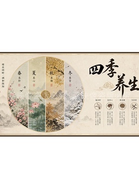 四季养生挂画新中式背景墙装饰画