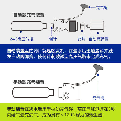 马来西亚经络刷软硅胶美容院小腿肚子按摩手套全身通用儿童家用刮