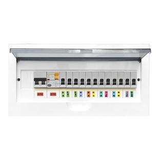 配电箱标识贴纸电闸电表箱标签夜光家用灯开关标签强电空开标签贴