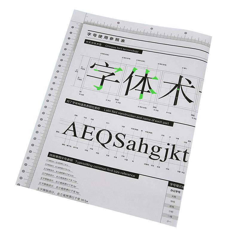 字体字号对照表 字号使用参照表海报画册排版版式设计字号字体磅值对照表设计辅助工具