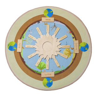 蒙奶奶蒙台梭利庆祝生日会蒙氏生日毯 儿童益智教具家庭生日礼物