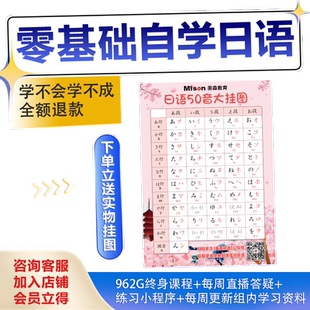 日语学习视频教程资料日语自学网课零基础日语培训入门课程电子版