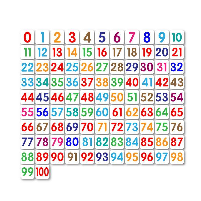 磁性数字卡片贴0到100磁力冰箱贴吸铁石黑色彩色数字磁铁黑板白板磁力贴1到50教学教具广告办公标识10-20可选