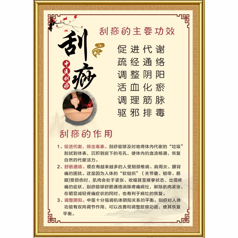 中医养生馆挂画艾灸拔罐装饰画肩颈海报广告宣传画刮痧推拿墙贴KT
