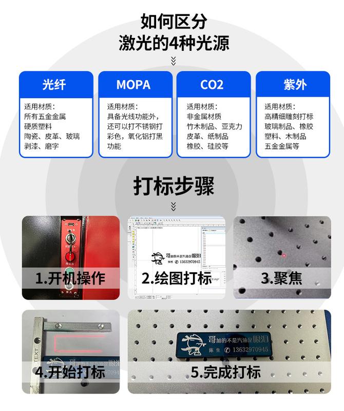 5W紫外激光打标机塑胶充电器金属USB端子接头打标机水晶玻璃镭雕