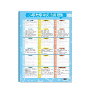 小学生语文学习挂图近义词近反义词笔画偏旁笔顺结构大全挂图 数学几何公式运算方法乘法口诀表除法算式表大全挂图表知识点墙贴