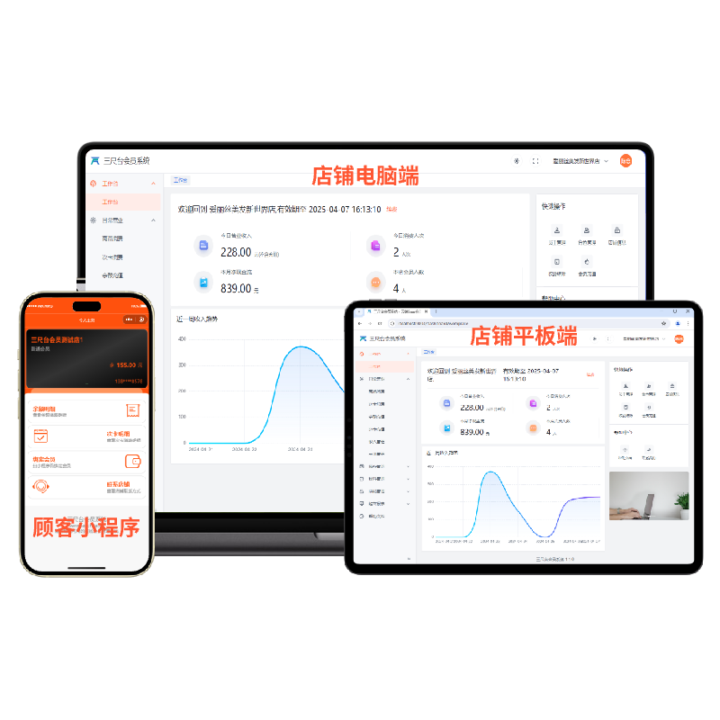 美发店美甲店健身房手机会员管理系统收银软件美业门店营销拓客