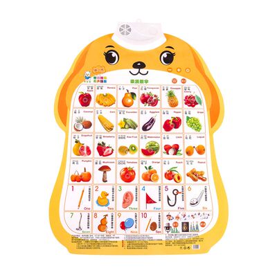 可爱卡通早教启蒙益智有声挂图