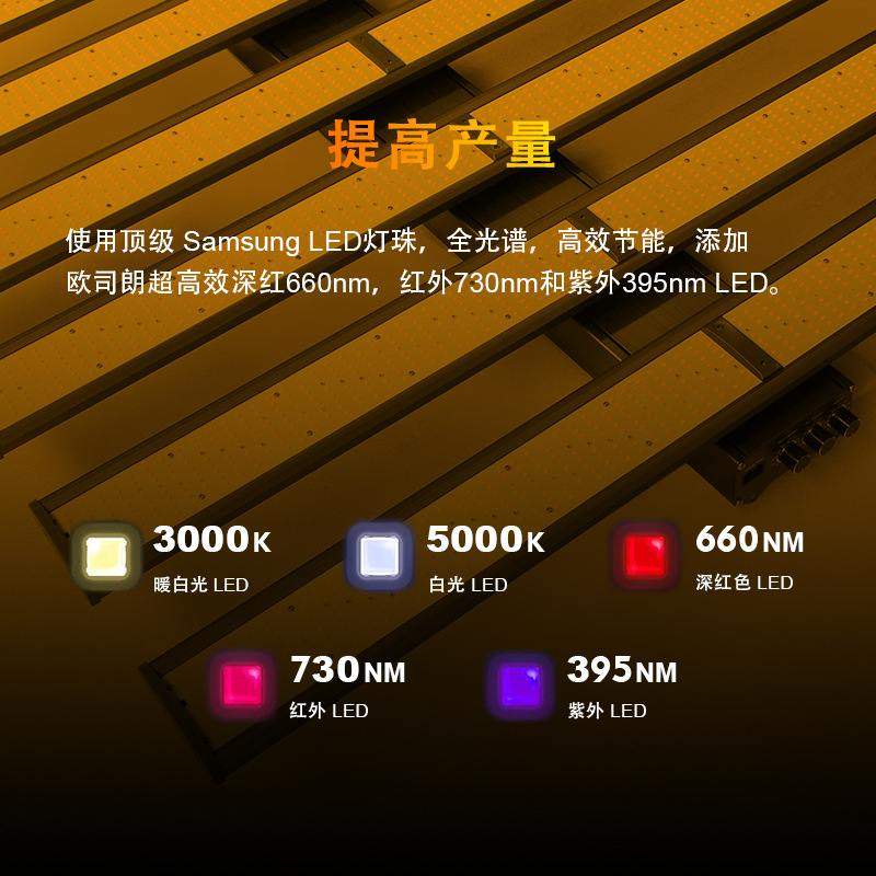 室内led八爪鱼种植灯lm301h可拆卸植物灯grow lamp植物生长照明灯