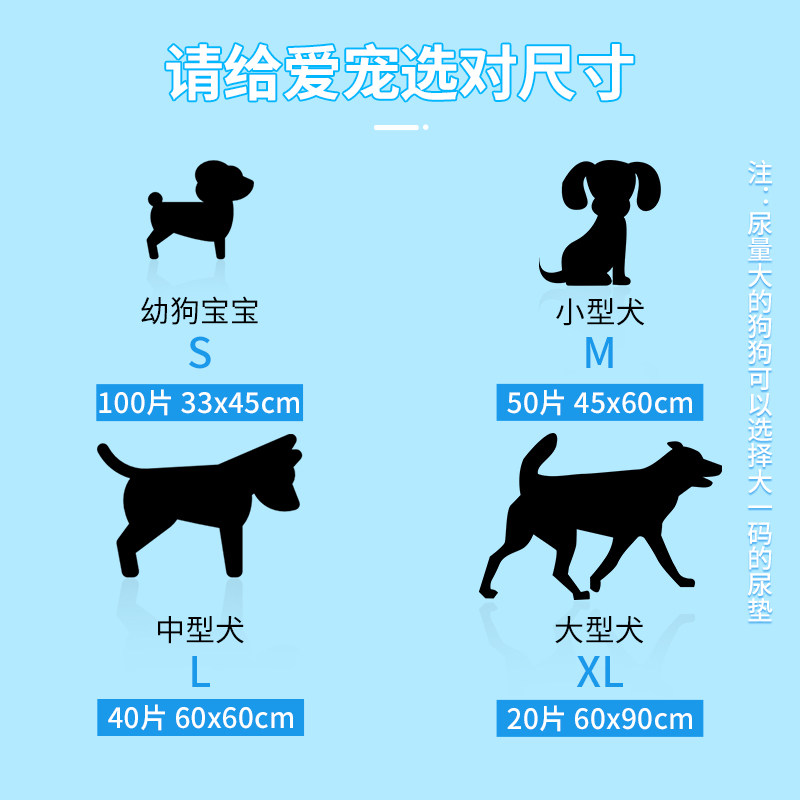 狗狗竹炭尿垫加厚除臭吸水垫宠物一次性尿片猫兔尿不湿100片包邮