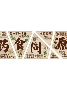 药膳食同源中草店医养生馆软装饰氛围布置挂画形象墙文化宣传海报