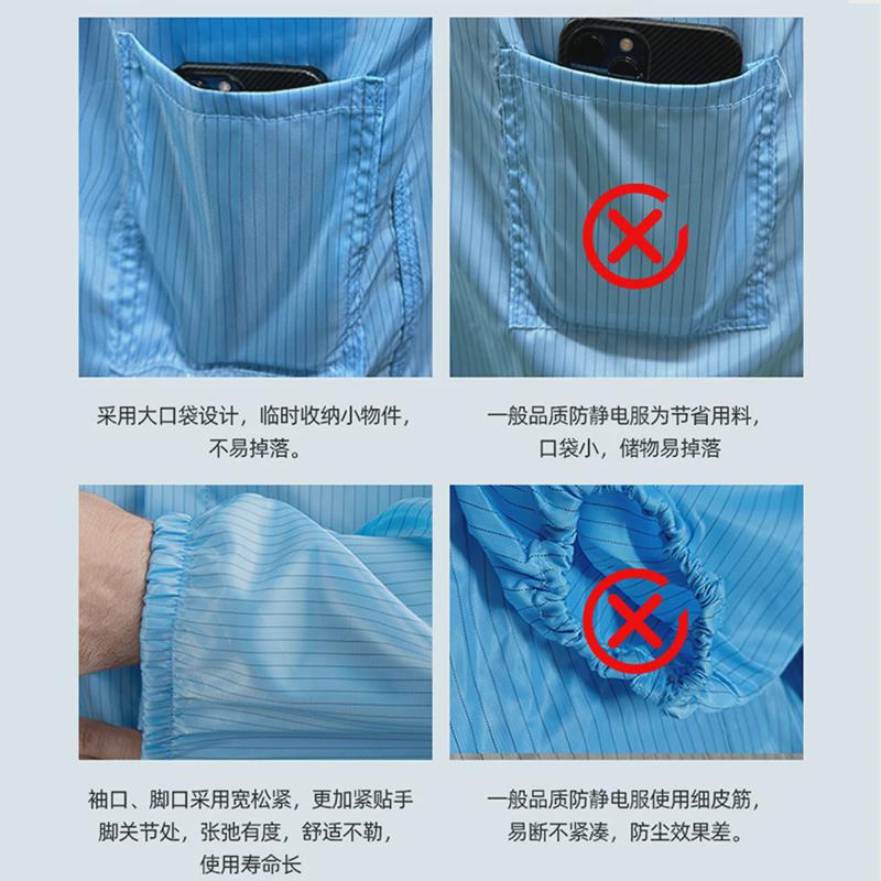 防静电大褂防尘工作服电子厂无尘车间洁净服食品厂白色喷漆防护服