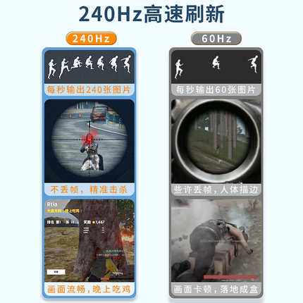 斯格Mini DP转DP2.0母转接头8K 60Hz公对母转接器240Hz兼容1.4版