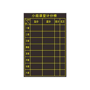 支持定做磁性小组课堂积分榜磁性小组积分个人竞赛积分表磁力贴磁贴课堂比赛表格磁贴班级竞赛积分表磁性贴