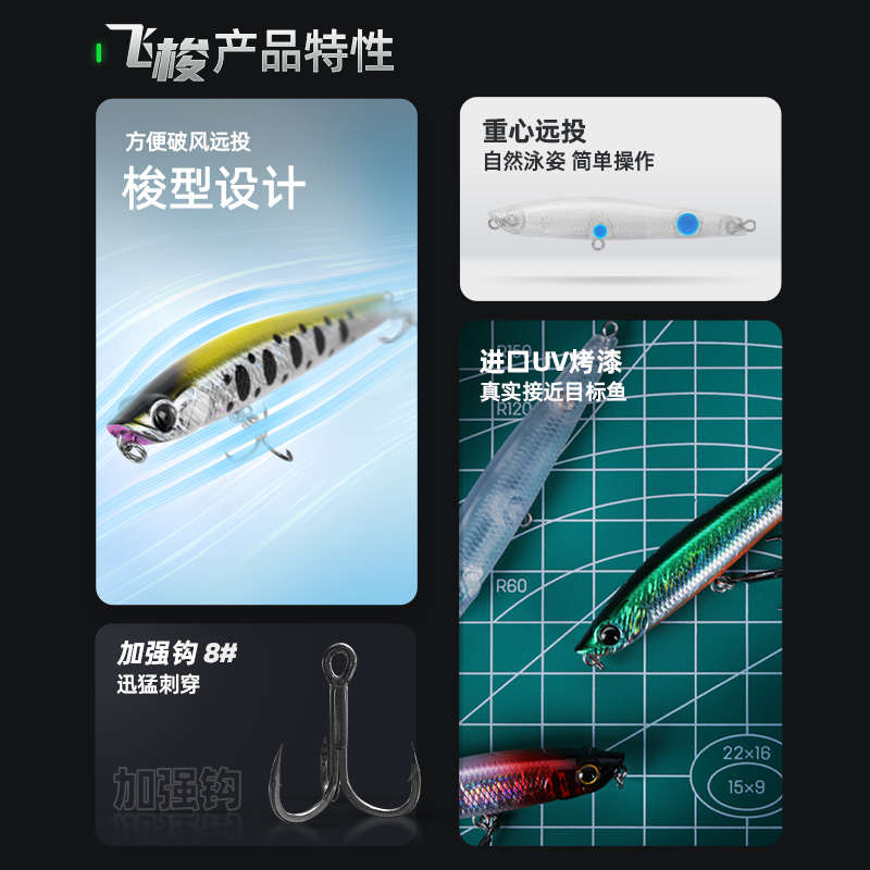 汉鼎飞梭浮水铅笔 路亚饵之子狗翘嘴鲈鱼鳜鱼 水面系假饵远投硬饵