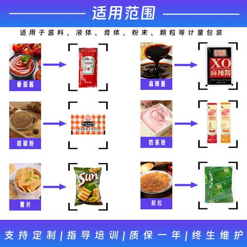 自动高速给袋式包装机 枸杞原浆浓缩原液瓶口袋异型袋液体给袋机