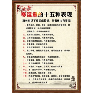 美容院装饰画养生馆拔罐艾灸广告挂画贴纸KT板中医挂图宣传画海报