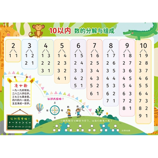 十10以内的分解与组成挂图幼儿园数学数字分成小学生儿童学习墙贴