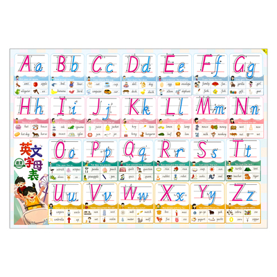 26个英语字母表挂图自然拼读