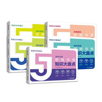 高中思维导图考前冲刺语文英语
