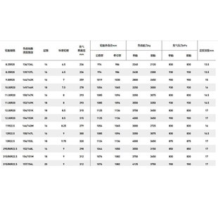 三角900R20 TR668轮胎卡客车轮胎钢丝胎全轮位成套 9.00R20