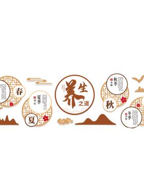未美中医养生文化馆背景墙装饰画