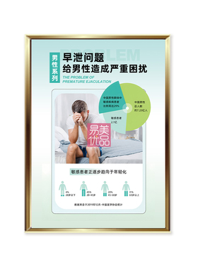 专业男性泌尿生殖系统解剖挂图