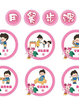 俏珊瑚幼儿园用餐步骤图防水墙贴