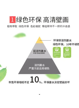 墙纸定制来图订制自定义尺寸图案画布背景墙装饰画自粘墙布定做