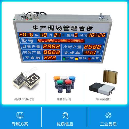净水设备工厂流水线生产进度实时监控电子看板PLC设备modbu通讯屏