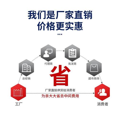 宁海模具挤压块标准件配件挤紧块锁模块锁紧紧斜高精度3度