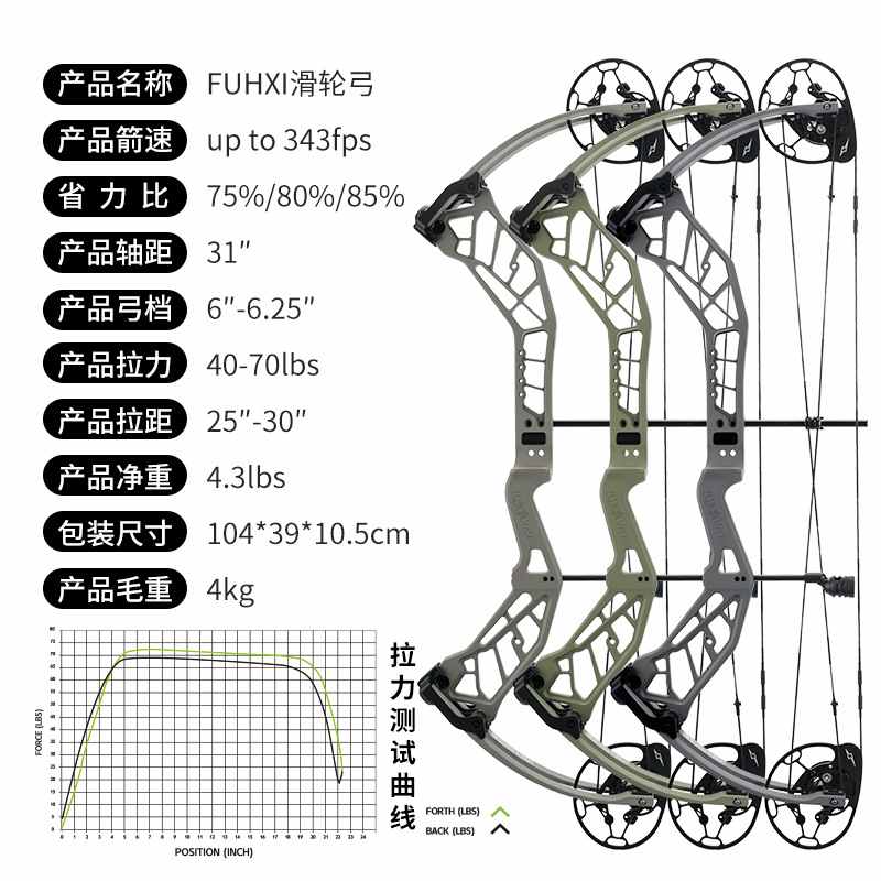 LWANO弓箭雷瓦侬伏羲滑轮弓轮CNC一体加工二元轮组设计跨境可卖