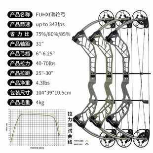 轮组设计跨境可卖 LWANO弓箭雷瓦侬伏羲滑轮弓轮CNC一体加工二元