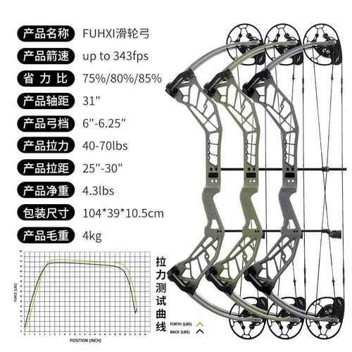 LWANO弓箭雷瓦侬伏羲滑轮弓轮CNC一体加工二元轮组设计跨境可卖
