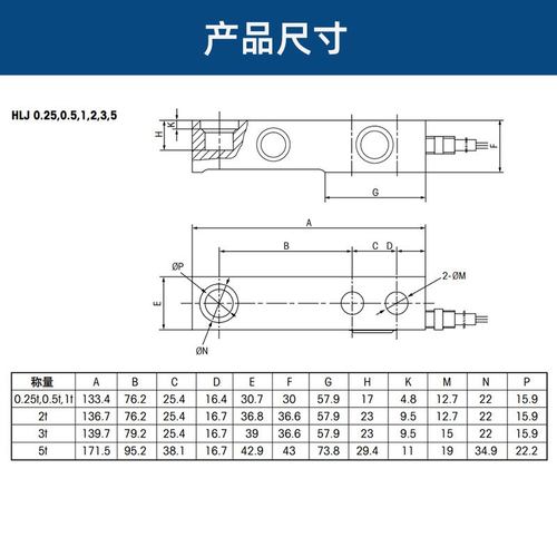 托利多梁式称重传感器HLJ-250/500KG/1/2/3/5T不锈钢灌称重控制秤