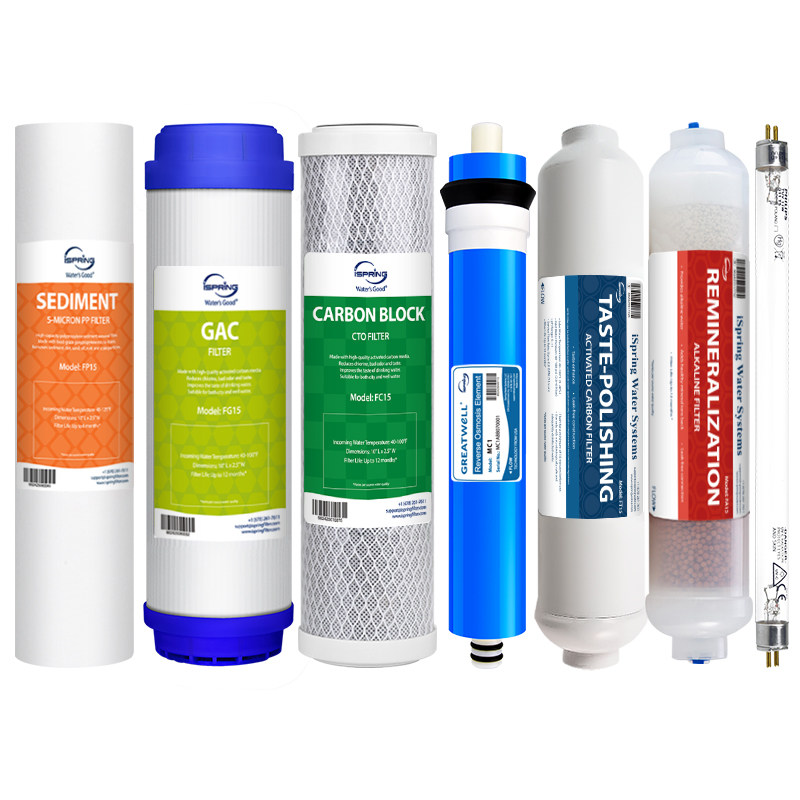 iSpring爱诗普霖NSF认证ro膜PP棉活性炭后置炭矿物质杀菌通用滤芯