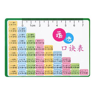 九九乘法口诀表卡片数学二年级