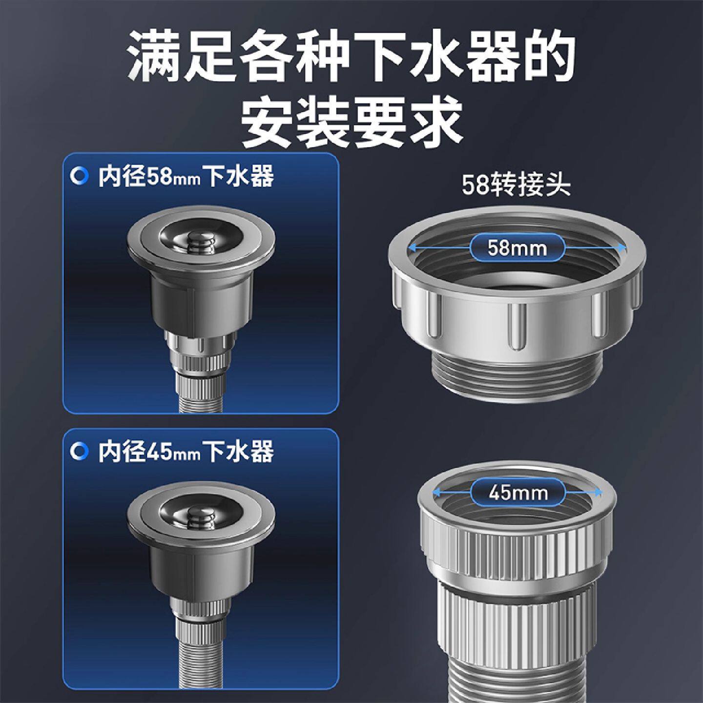 艾干净水槽排水管厨房洗衣柜单槽延长软管防虫防臭尺寸通用易安装
