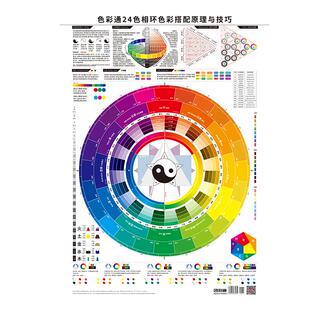 色彩通色卡样本24色相环海报纸板色彩搭配比色建筑汽车油漆调色卡