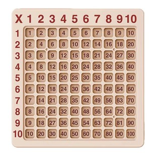 九九乘法教具学习盘磁吸99乘法口诀表背诵神器练习小学生数学桌游