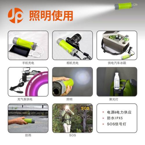 电动清洗机高压锂电家用水枪泵户外冲洗地板洗车清洗电源便携式