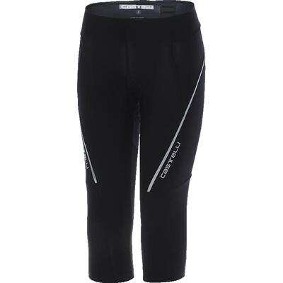 蝎子CASTELLI轻量反光骑行服