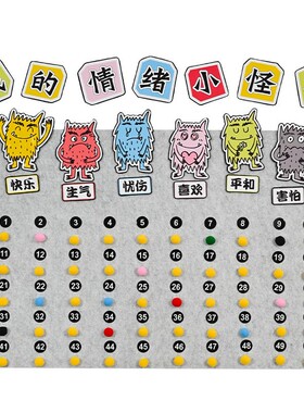 幼儿园情绪小怪兽认知墙贴材料包