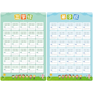 三字经弟子规挂图幼小衔接幼儿大班带拼音小学生国学经典启蒙早教