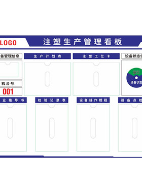 亚克力公告栏车间看板任意定制