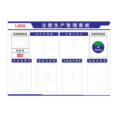 亚克力公告栏车间看板任意定制