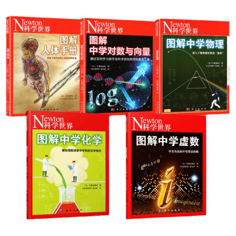 Newton科学世界杂志2023年典藏版增刊：图解物理/化学/虚数/对数与向量/微积分/三角函数/统计与概率/人体手册科普非2022年过刊