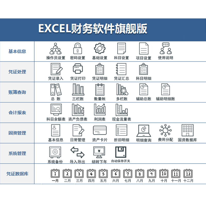 excel会计记账报表财务软件小企业制度系统自动会计做账软件手工