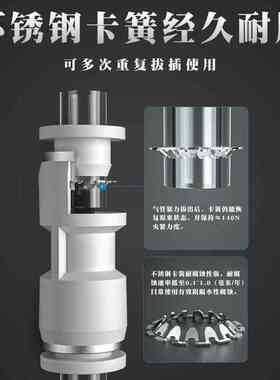 白色PU直通PG PEG PW变径PE气动快速PY四通接头三通气管快插46810
